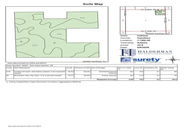 7th image of 22600 Mulebarn Rd, Sheridan, IN 46069 | MLS# 22106600