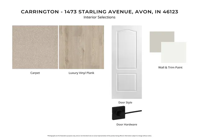 3rd image of 1473 Starling Ave, Avon, IN 46123 | MLS# 22107355