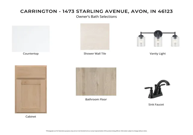 5th image of 1473 Starling Ave, Avon, IN 46123 | MLS# 22107355