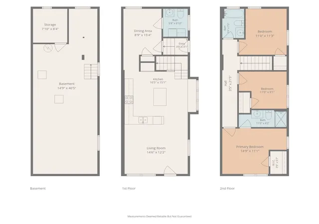27th image of 1524 S East St, Indianapolis, IN 46225 | MLS# 22108632