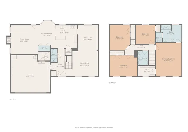 32nd image of 3312 Azalea Ct, Westfield, IN 46074 | MLS# 22110505