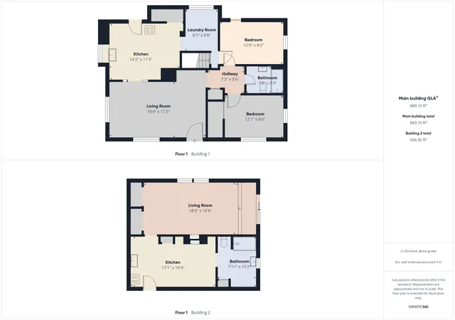 31st image of 9 Dixie Dr, Anderson, IN 46016 | MLS# 22111672