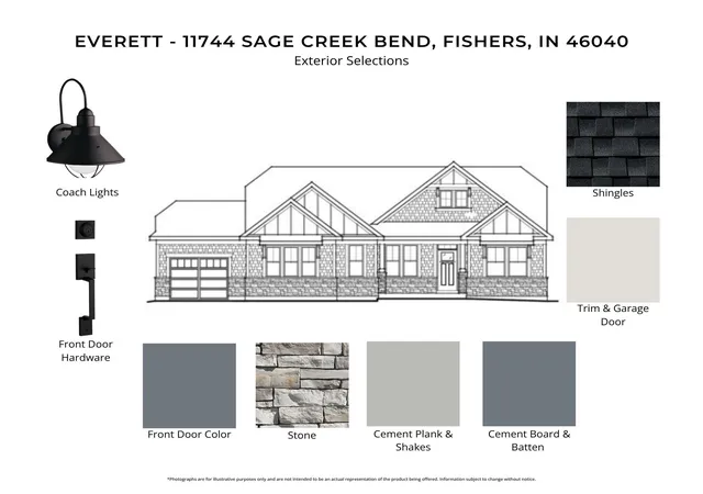 2nd image of 11744 Sage Creek Bnd, Fishers, IN 46037 | MLS# 22112195