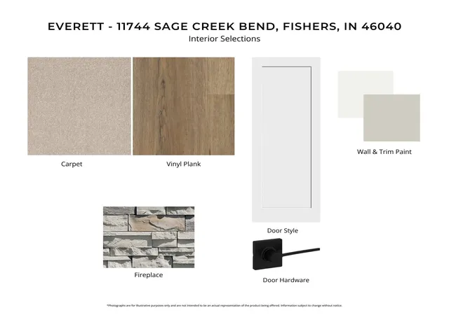 3rd image of 11744 Sage Creek Bnd, Fishers, IN 46037 | MLS# 22112195