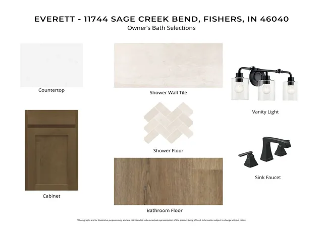 5th image of 11744 Sage Creek Bnd, Fishers, IN 46037 | MLS# 22112195