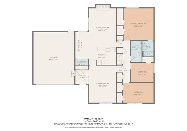18th image of 3930 Ivory Wy, Indianapolis, IN 46237 | MLS# 22112856