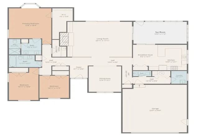 39th image of 1239 S Peace St, Greenfield, IN 46140 | MLS# 22112959