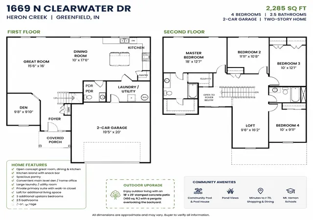 8th image of 1669 N Clearwater Dr, Greenfield, IN 46140 | MLS# 22113328