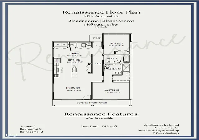 2nd image of 2053 Ralston Ave, Indianapolis, IN 46218 | MLS# 22113530