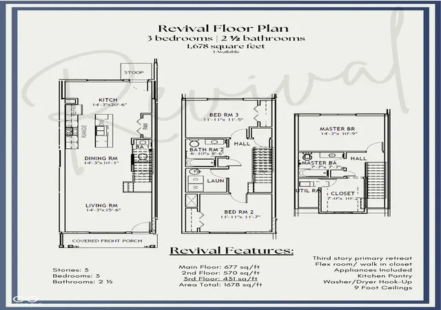 Photo 2 of Townhouse for sale at 2051 Ralston Ave, Indianapolis, IN 46218 | MLS# 22113536 | Listing updated on 2026-09-04