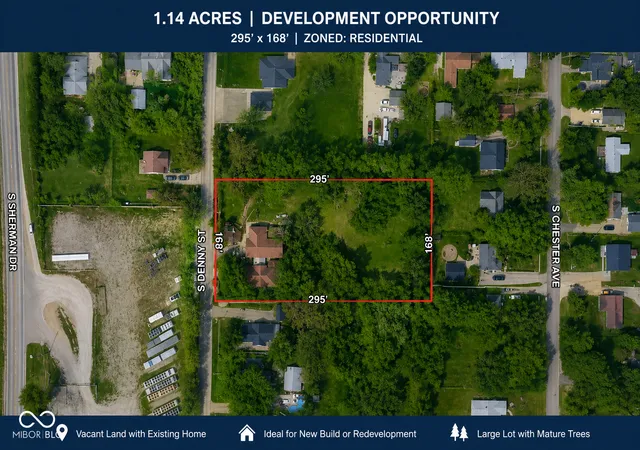 8th image of 1801 S Denny St, Indianapolis, IN 46203 | MLS# 22114990