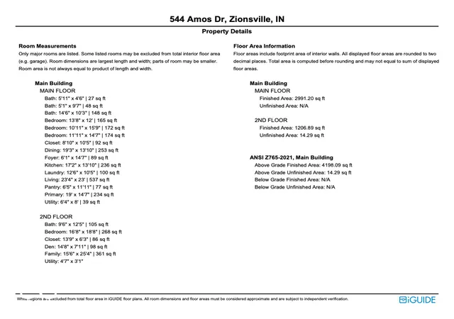 66th image of 544 Amos Dr, Zionsville, IN 46077 | MLS# 22115150