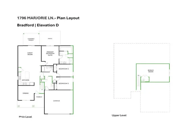 2nd image of 1796 Marjorie Ln, Kokomo, IN 46902 | MLS# 22115292