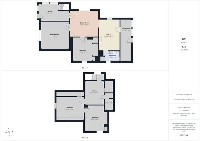 19th image of 815 Main St, Elwood, IN 46036 | MLS# 22116039