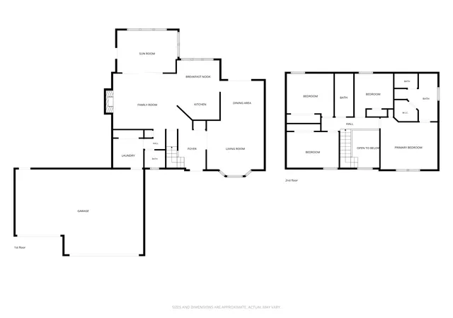 86th image of 4838 Ashbrook Dr, Noblesville, IN 46062 | MLS# 22118525
