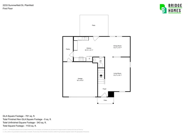 21st image of 2233 Summerfield Dr, Plainfield, IN 46168 | MLS# 22118962