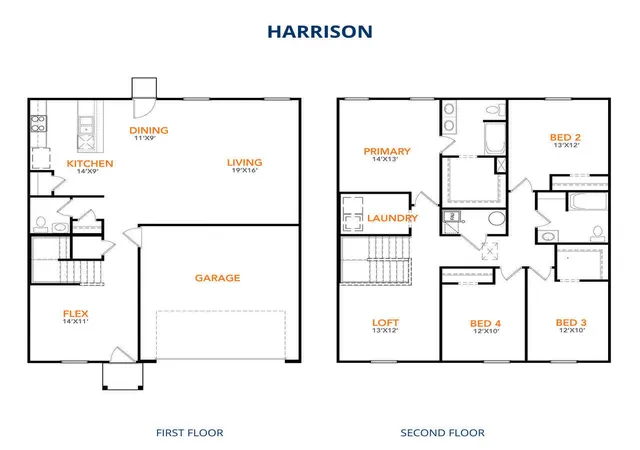 2nd image of 2018 Harmony Ln, Charlestown, IN 47111 | MLS# 22121719