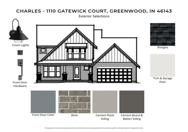 Photo 2 of Single family home for sale at 1110 Gatewick Ct, Greenwood, IN 46143 | MLS# 22122524 | Listing updated on 2026-09-28