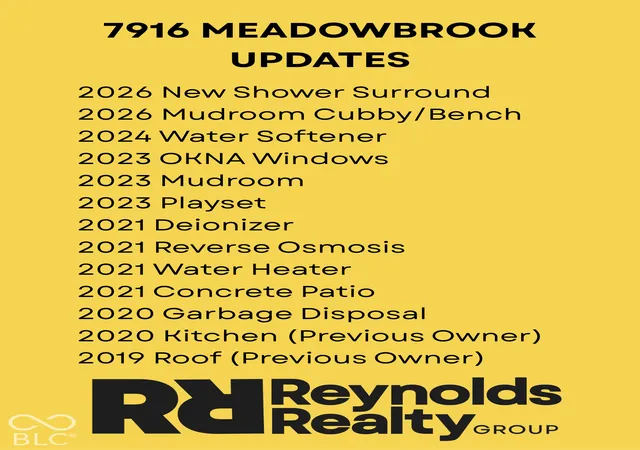 Photo 38 of Single family home for sale at 7916 Meadowbrook Dr, Indianapolis, IN 46240 | MLS# 22129480 | Listing updated on 2026-10-08