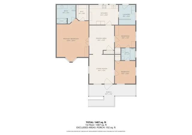 Photo 3 of Single family home for sale at 515 W Mechanic St, Shelbyville, IN 46176 | MLS# 22129534 | Listing updated on 2026-10-23
