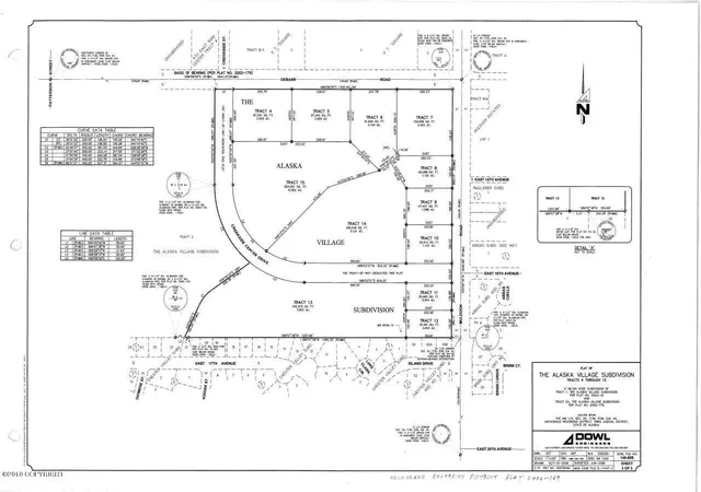Photo 1 of Land for sale at 000 Muldoon & Debarr Rd, Anchorage, AK 99504 | MLS# 19-12444 | Listing updated on 2026-06-01