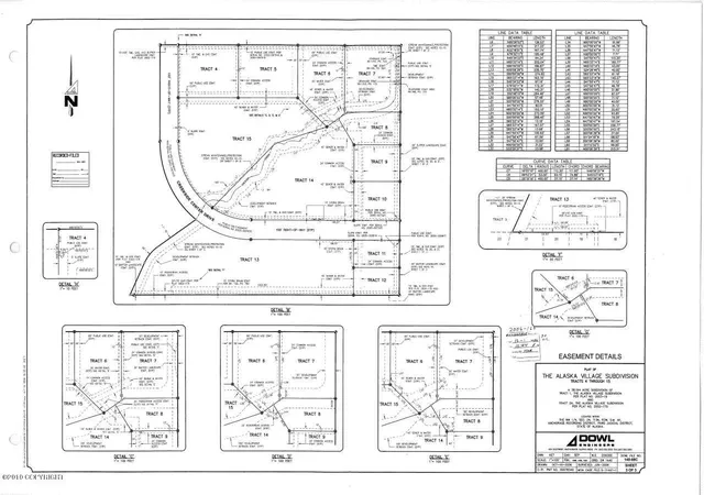 Photo 2 of Land for sale at 000 Muldoon & Debarr Rd, Anchorage, AK 99504 | MLS# 19-12444 | Listing updated on 2026-06-01