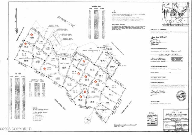 Photo 2 of Land for sale at Lot 28 Sarkar View Subdivision, Naukati Bay, AK 99950 | MLS# 26-3 | Listing updated on 2026-01-05