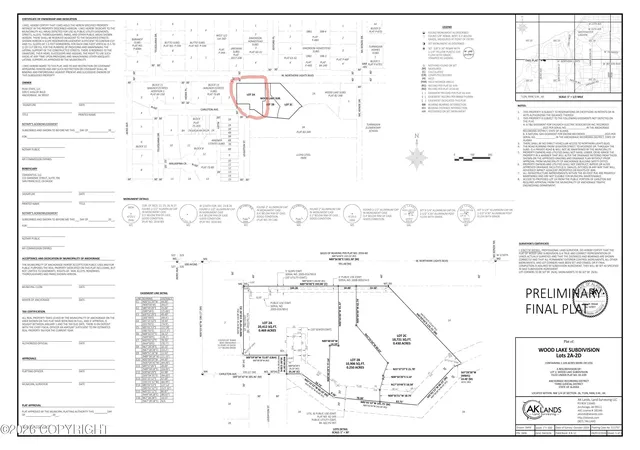 Photo 3 of Sale Pending at 000 Carleton Ave, Anchorage, AK 99517 | MLS# 26-6497 | Listing updated on 2026-09-21