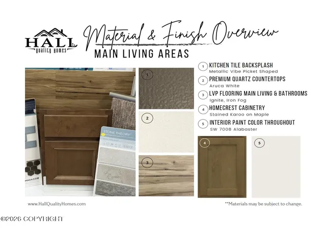 Photo 3 of Single family home for sale at 7755 E Obsidian Loop, Wasilla, AK 99654 | MLS# 26-7465 | Listing updated on 2026-08-15