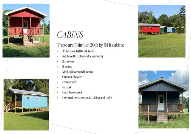 Homes for sale in Foxworth, MS | 1608 Hwy 586, Foxworth, MS 39483 | MLS# 144942
