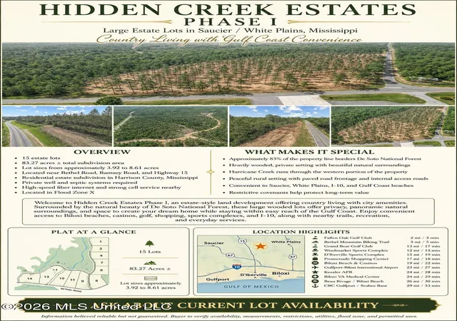 Photo 4 of Sale Pending at Nhn Lot 15 Bethel, Saucier, MS 39574 | MLS# 4159523 | Listing updated on 2026-08-20