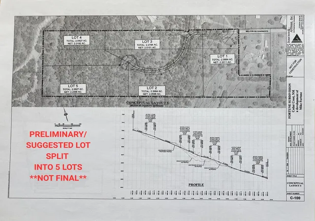 5th image of Melcor De Canoncito, Cedar Crest, NM 87008 | MLS# 1098582