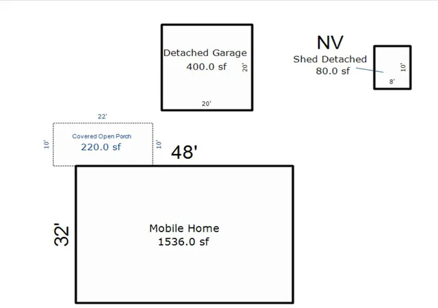 Homes for sale in Rio Rancho, NM | 604 Idalia Rd Sw, Rio Rancho, NM 87124 | MLS# 1106757