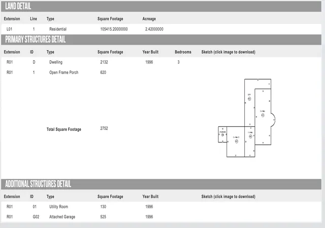 Photo 46 of Sale Pending at 6 Hideaway Ln, Edgewood, NM 87015 | MLS# 1107519 | Listing updated on 2026-08-28