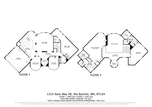 35th image of 1314 Sara Wy Se, Rio Rancho, NM 87124 | MLS# 1107602