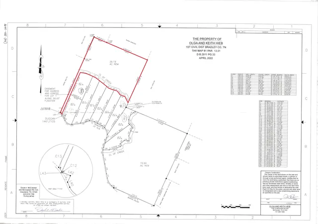 4th image of 3919Ac Se Trewhitt Rd, Cleveland, TN 37323 | MLS# 1384632