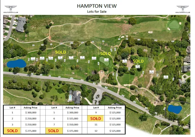Photo 1 of Land for sale at 7502 Snow Hl Rd #7, Ooltewah, TN 37363 | MLS# 1522690 | Listing updated on 2026-03-04