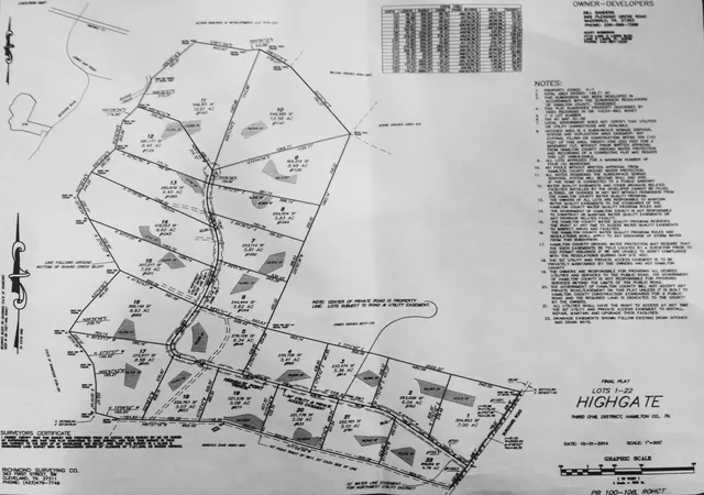 Photo 4 of Land for sale at 1140 Highgate Point #10, Soddy Daisy, TN 37379 | MLS# 1527130 | Listing updated on 2026-09-14