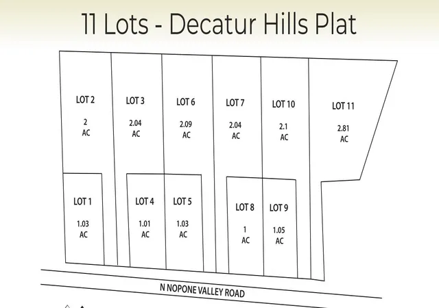 Photo 3 of Land for sale at Lot N 8 Nopone Valley Rd #8, Decatur, TN 37322 | MLS# 1530384 | Listing updated on 2026-09-08