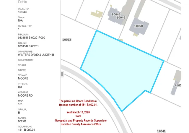 3rd image of 0 Moore Rd, Ooltewah, TN 37363 | MLS# 1530680