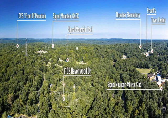 Photo 2 of Sale Pending at 1102 Havenwood Dr, Signal Mountain, TN 37377 | MLS# 1541509 | Listing updated on 2026-09-03