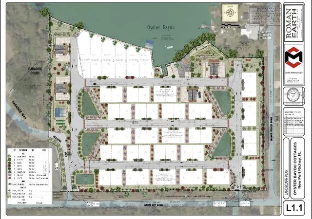 Photo 3 of Land for sale at Lot 19 Opus Way, New Port Richey, FL 34652 | MLS# B26066347 | Listing updated on 2026-09-15