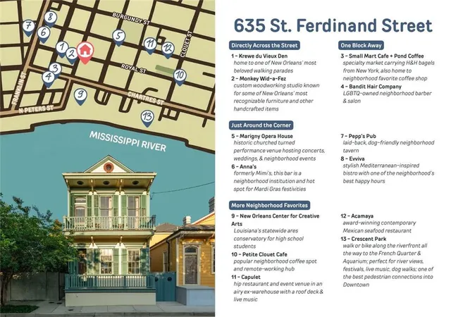 Photo 3 of Single family home for sale at 635 Saint Ferdinand St, New Orleans, LA 70117 | MLS# 2548719 | Listing updated on 2026-09-15