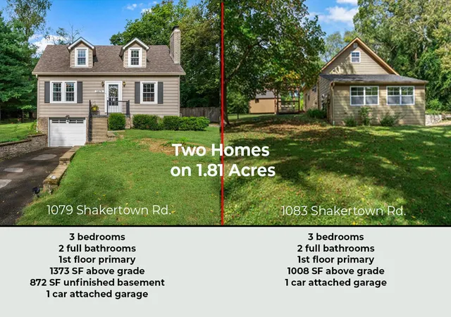 Single family home for sale at 1079,1083 Shakertown Rd, Danville, KY 40422 | MLS# 26025327