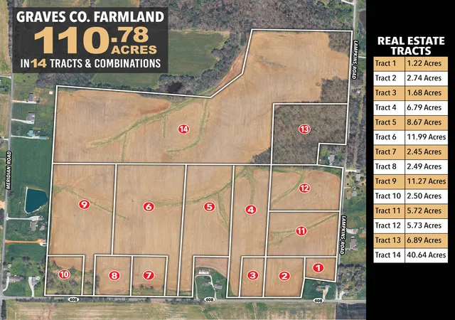 Photo 1 of Land for sale at 1192 Kentucky 408, Hickory, KY 42051 | MLS# 26028195 | Listing updated on 2026-10-20