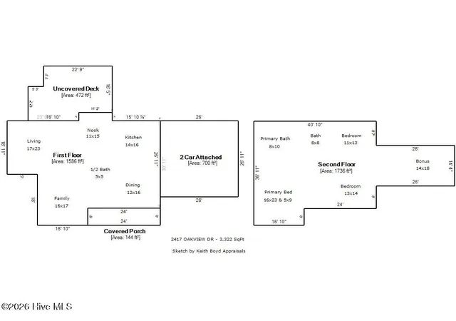 Photo 52 of Single family home for sale at 2417 Oakview Dr, New Bern, NC 28562 | MLS# 100597946 | Listing updated on 2026-09-21