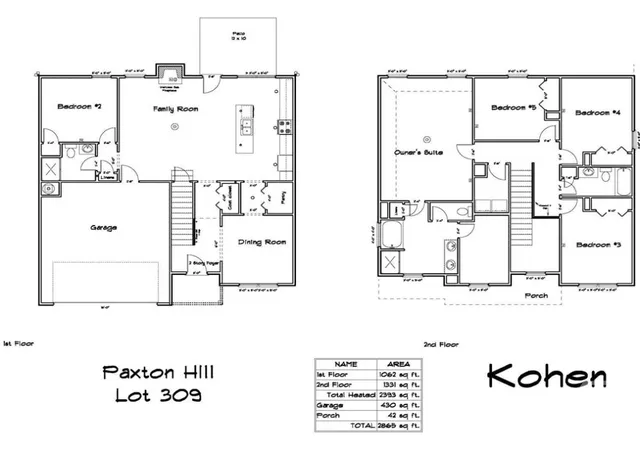 Photo 3 of Single family home for sale at 76 Calhoun Way Ne, Ludowici, GA 31316 | MLS# SA358207 | Listing updated on 2026-09-03