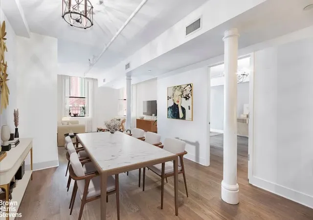 Single family home for sale at 133 Mulberry St #5A, New York City, NY 10013 | MLS# RLS20103781