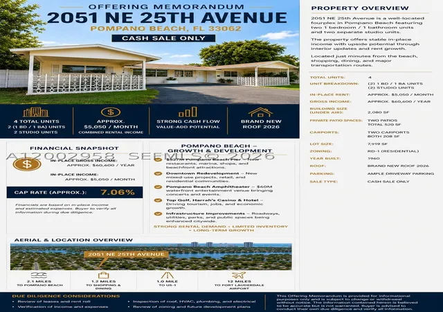 Photo 2 of Multi family home for sale at 2051 Ne 25th Ave, Pompano Beach, FL 33062 | MLS# A12002958 | Listing updated on 2026-09-22