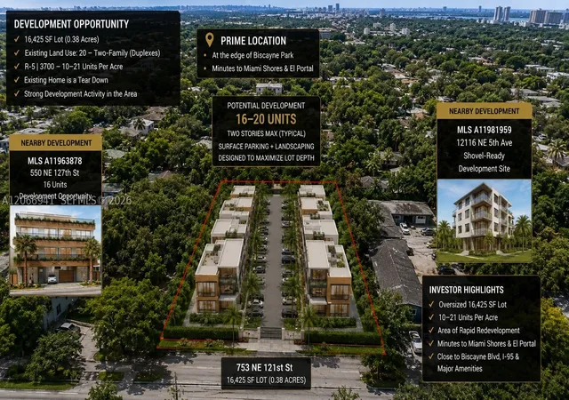 Photo 2 of Single family home for sale at 753 Ne 121st St, North Miami, FL 33161 | MLS# A12066941 | Listing updated on 2026-09-24